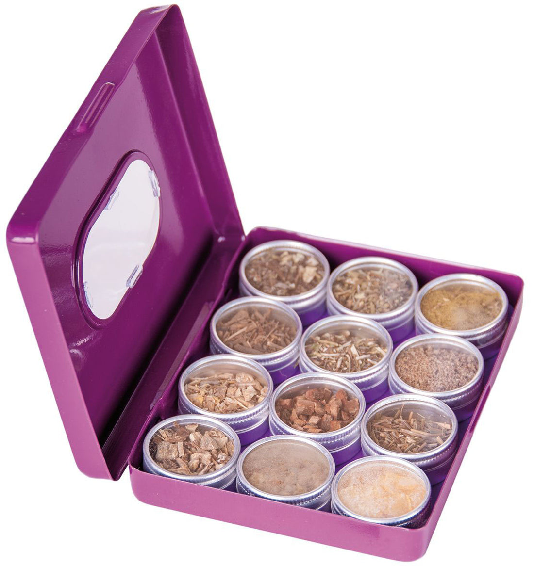 Räucherbox Rauhnacht
