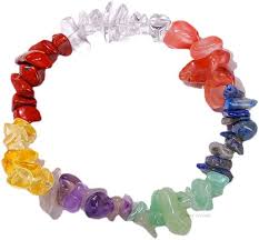 Armband Chakra Splitter