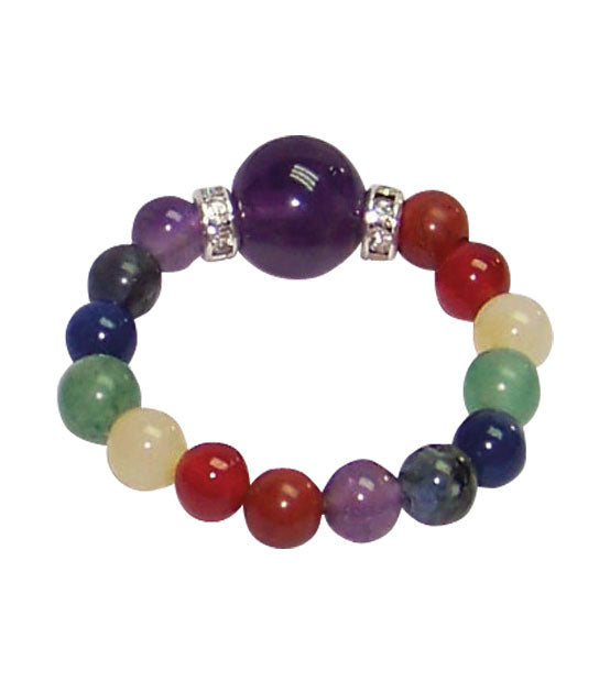 Chakra-Ring aus Edelsteinen